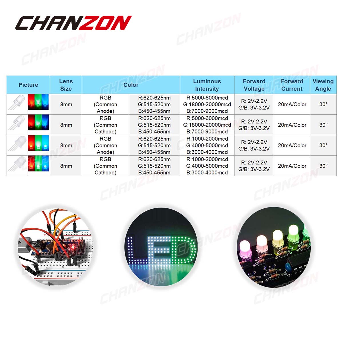 50 Uds 8mm RGB LED diodo emiso - Hobby Is Science reseña y precio