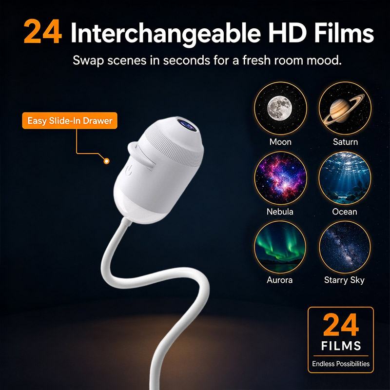 Proyector de Luz Nocturna Diná - Planetarium Projector Home reseña y precio